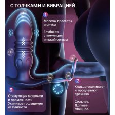 Массажер простаты с приложением и эрекционными кольцами