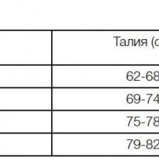 Корсет бунтарки на шнуровке Jetta S