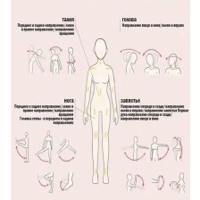 Кукла для секса с металлическим скелетом 128см Вероника