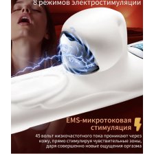 электрический вибратор для точки G и Клитора